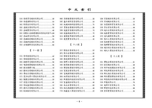 111年製鞋公會名冊
