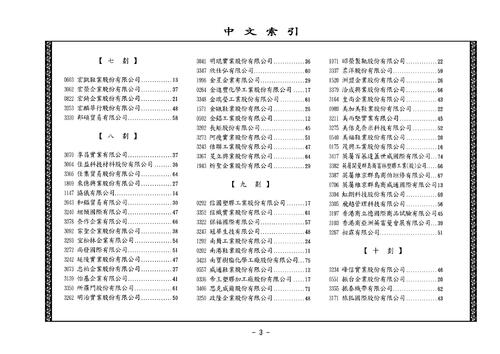 111年製鞋公會名冊