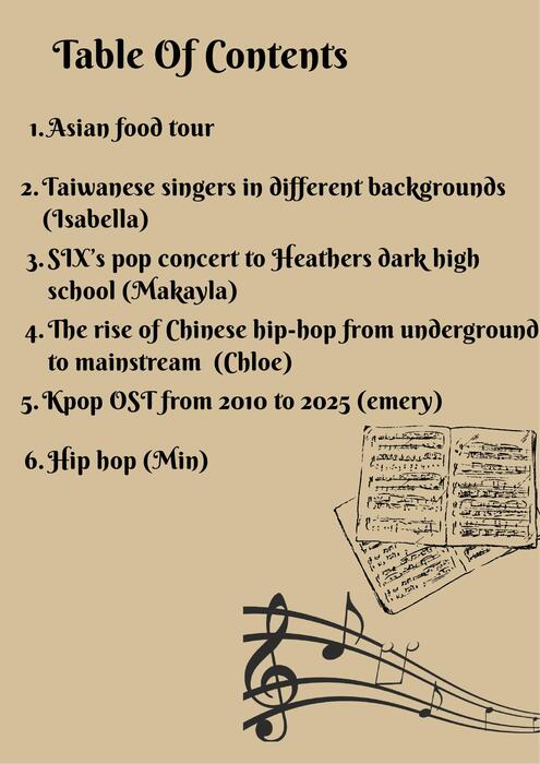 1001 makyla 1001 isabella 1001 emery 1001 chloe_compressed