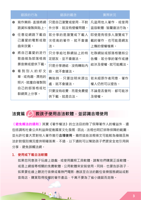 教孩子合法抓貼用