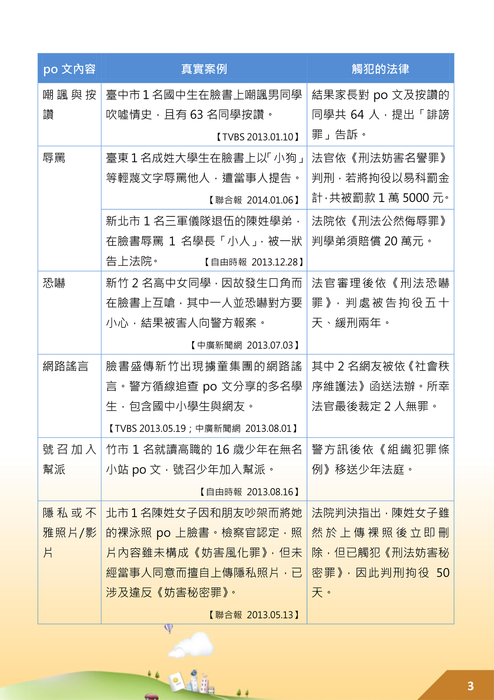 教孩子po文守禮法
