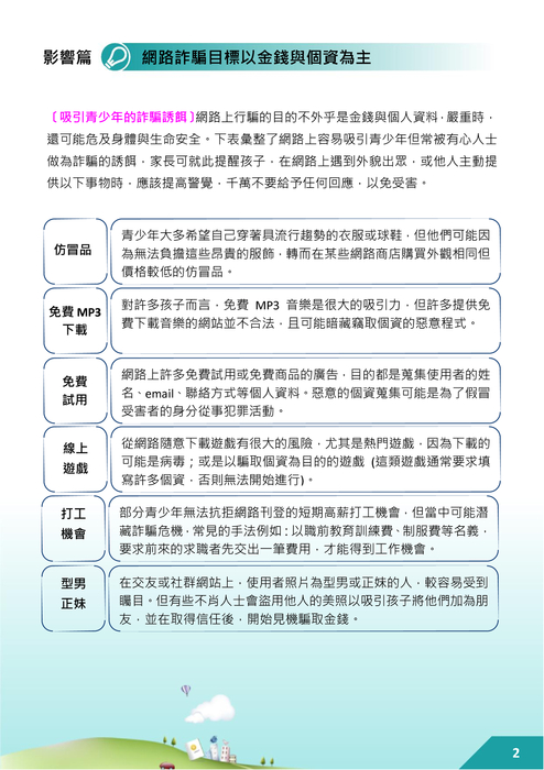 教孩子上網不上當