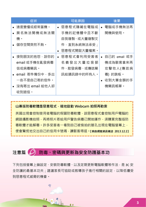教孩子幫3c安檢