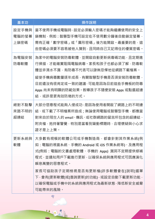 教孩子幫3c安檢
