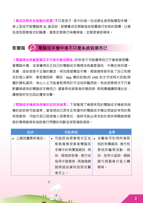 教孩子幫3c安檢