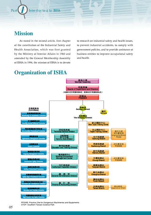 isha-2013-ar isha-2013-ar