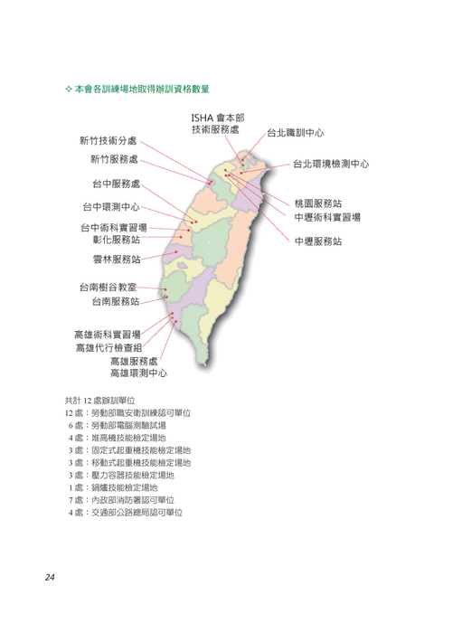 09 03協會治理