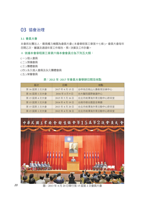 09 03協會治理