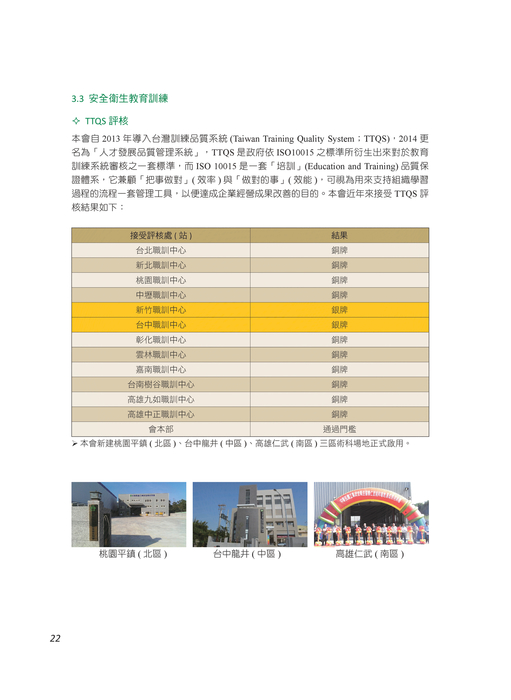 09 03協會治理
