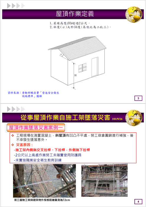 屋頂作業墜落危害預防