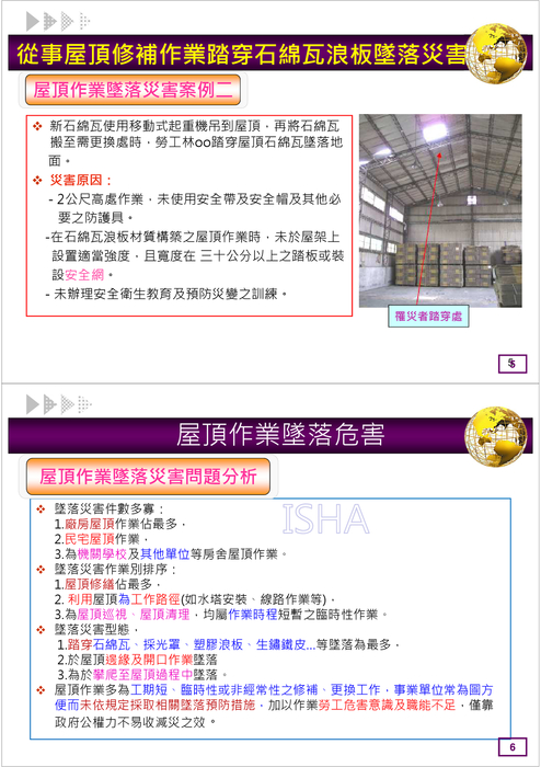 屋頂作業墜落危害預防