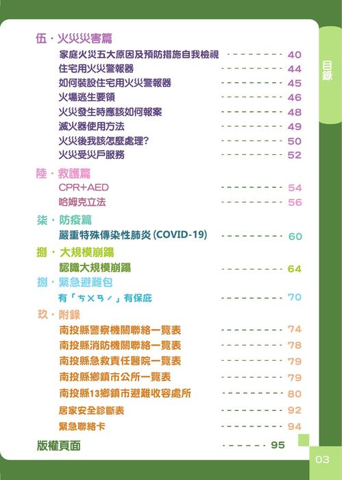 110年南投縣縣民防災手冊