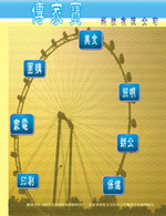 傳家寶科技有限公司