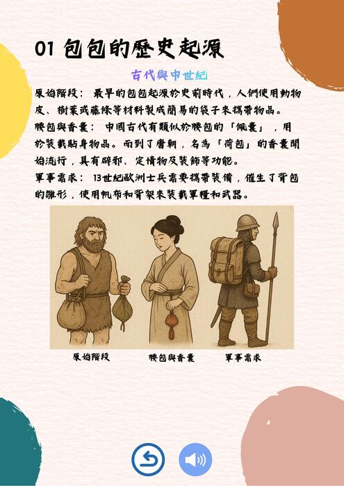 台灣lv電子書part1