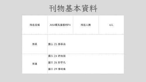 colorful abstract pattern and shapes best friends greetings fun presentation