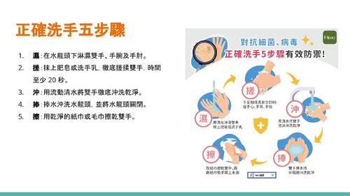 第三組期末報告衛教電子書