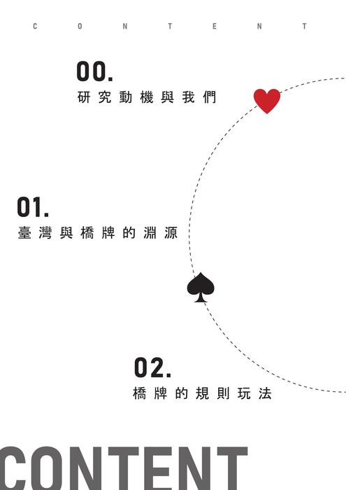 橋牌目錄
