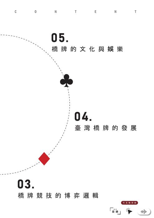 橋牌目錄