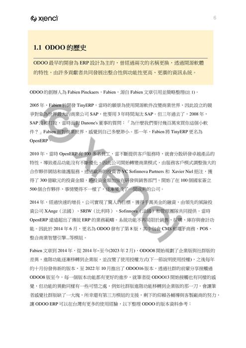 odoo16社群版-erp使用手冊(標準版) odoo16社群版-erp使用手冊(標準版)