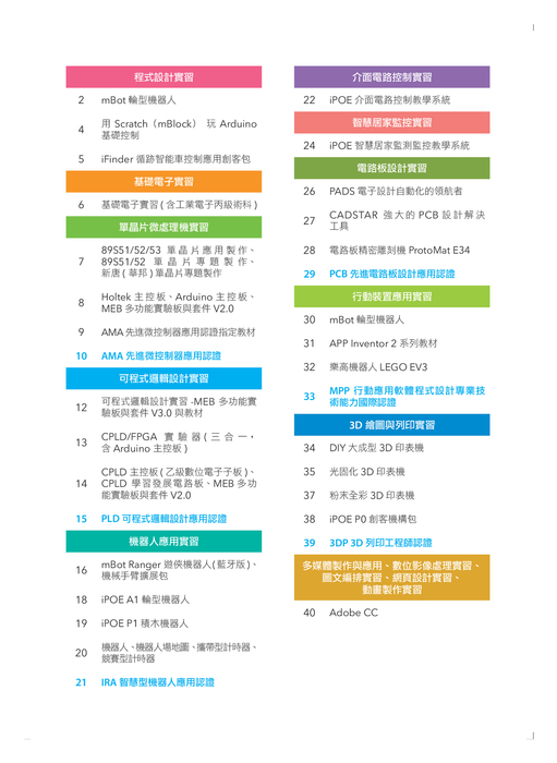 創客目錄vol 3-3
