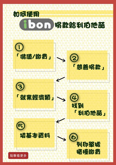 libertas news4號 (1)