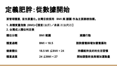 第五組期末報告衛教電子書 第五組期末報告衛教電子書