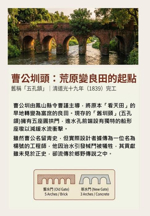 大樹區