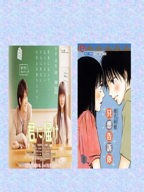 投影片2