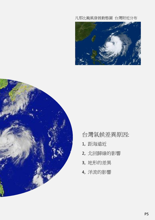 前言
