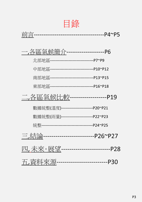 目錄