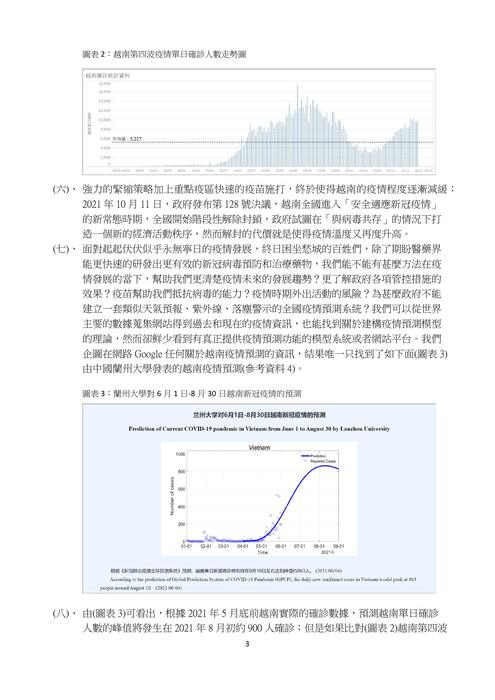 從越南疫情的發展探討疫情數學預測模型-02-13-2022