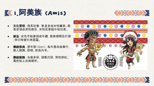 台灣原住民族