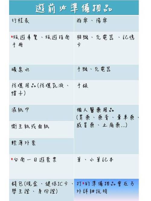 投影片4
