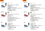 MERRELL E-Catalog