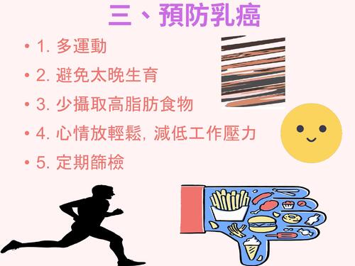 無音訊1132-w2_34(第7組)乳癌電子書