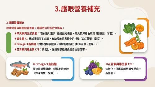 第一組視力保健