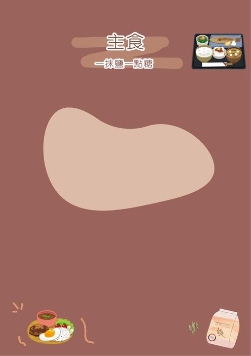 美食地圖位置 美食介紹1-主食 美食介紹2-飲料 美食介紹3-甜食 組員推薦組合 消失的美食 影片分享 資料來源 分工