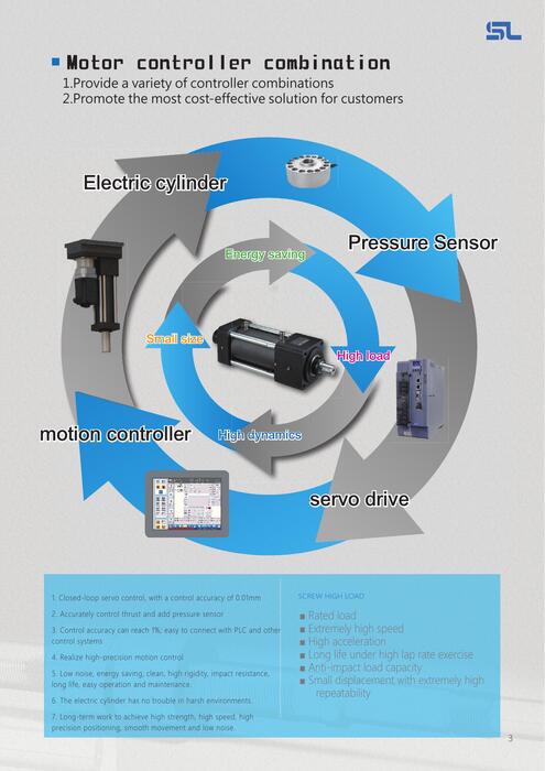 大推力電動缸英文-006 大推力電動缸英文-006