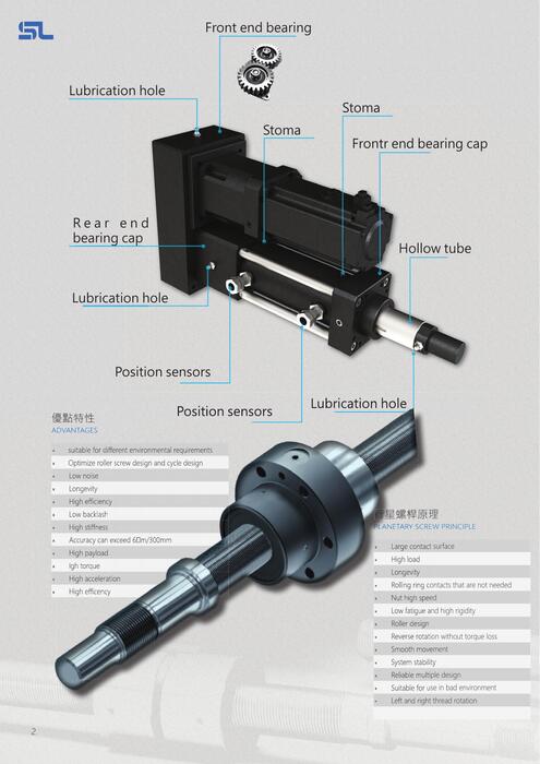 大推力電動缸英文-006 大推力電動缸英文-006