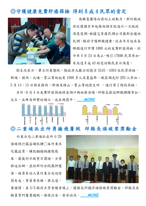 新竹縣政府亮麗竹縣周報