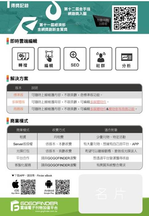投影片2