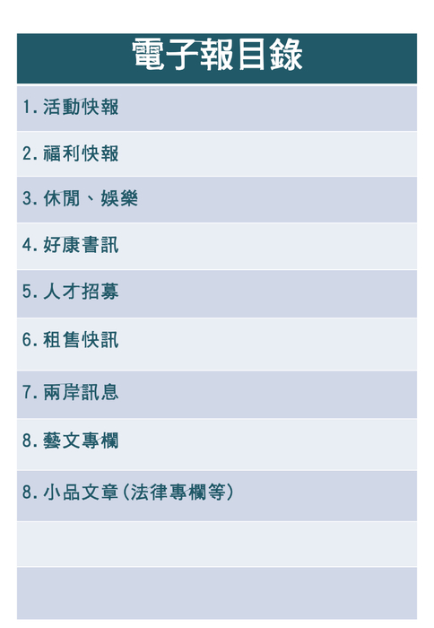 1011009電子報 1011009電子報