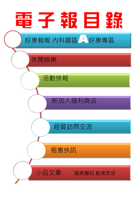 目錄-8
