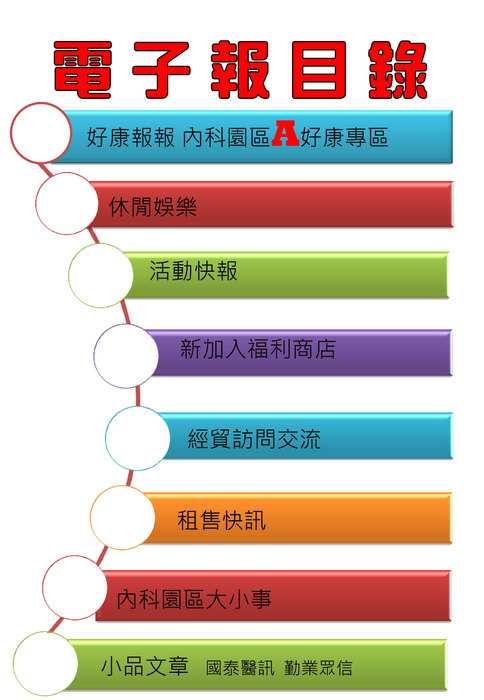 目錄-8
