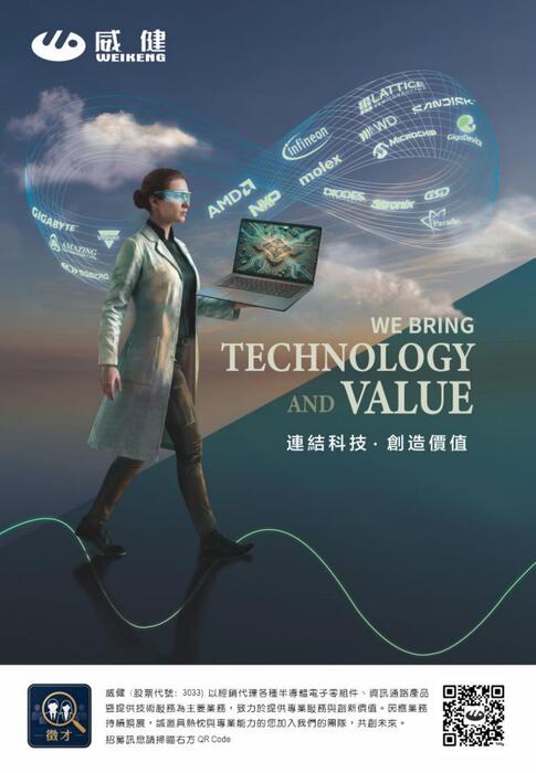 0826電子報