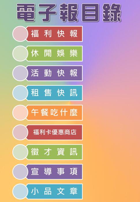 0812電子報