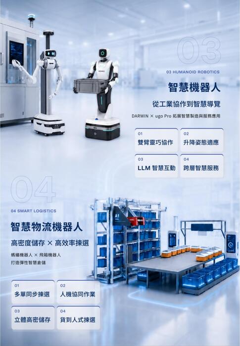 0812電子報