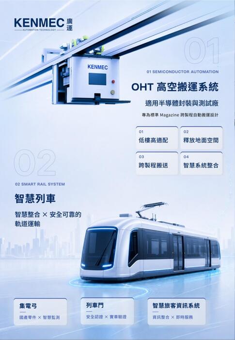 0812電子報