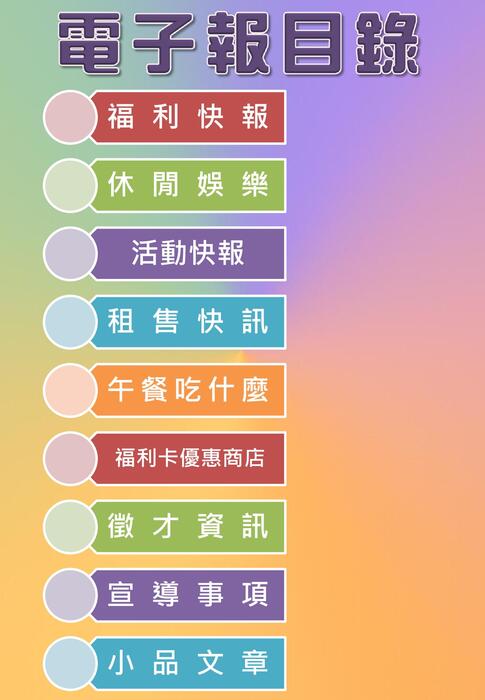 0805電子報