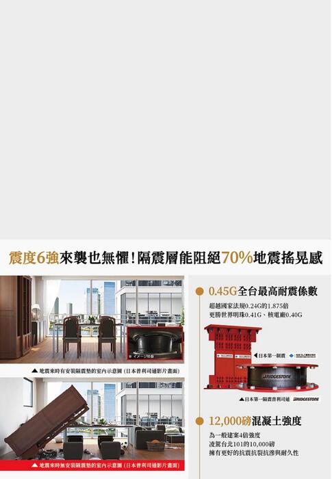0805電子報